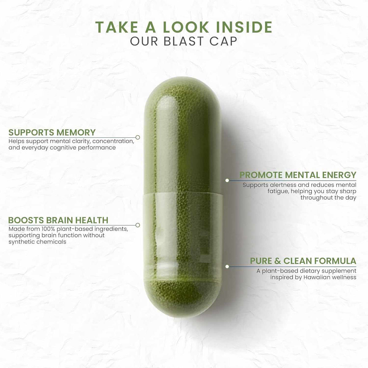 Mamaki Memory™ - Brain Support Supplement 30ct
