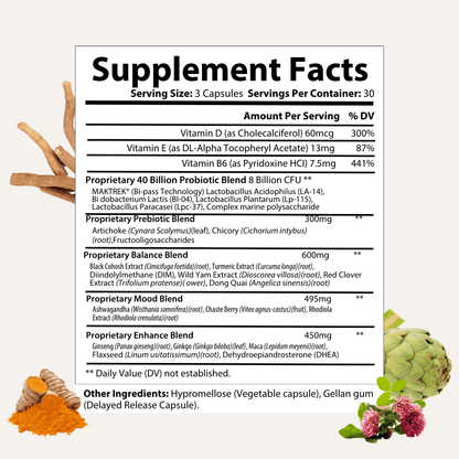DAILY Perimenopause Supplement