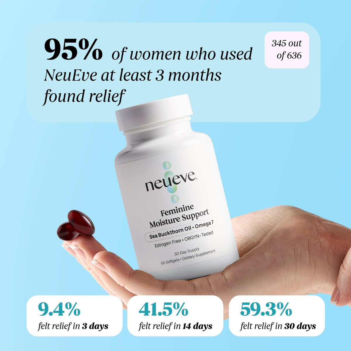 Feminine Moisture Support Supplement
