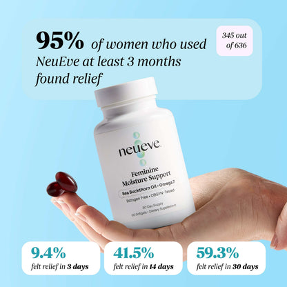 Feminine Moisture Support Supplement