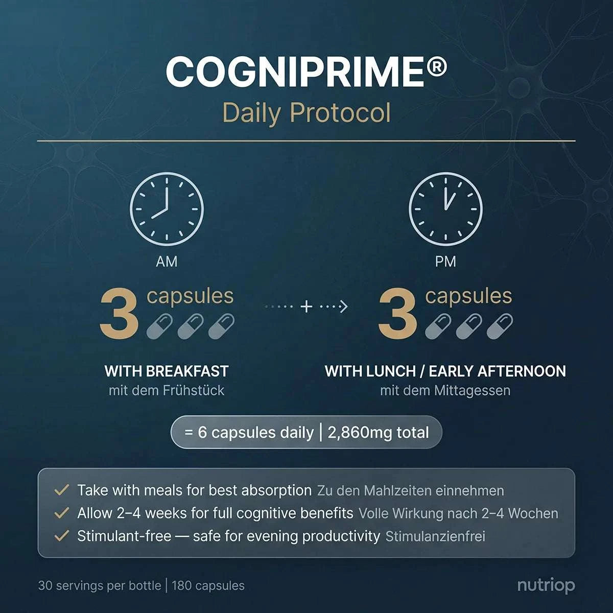 Nutriop® COGNIPRIME® - Premium Nootropic & Cognitive Longevity Stack (180 Capsules)