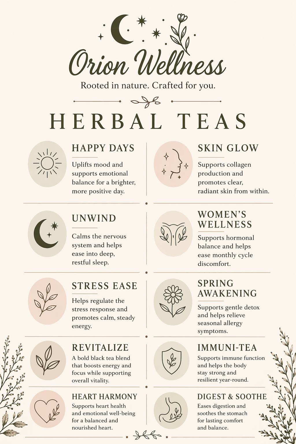 Women's Wellness