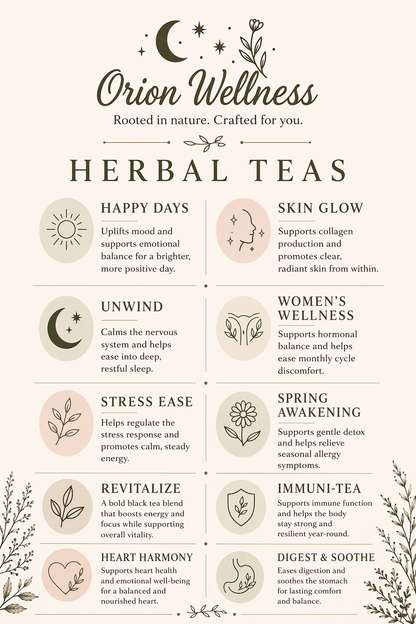 Women's Wellness